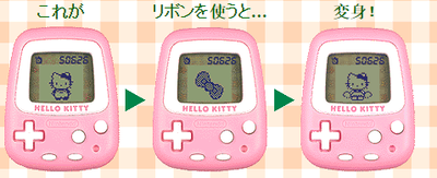 Pocket Hello Kitty - Sanrio Wiki